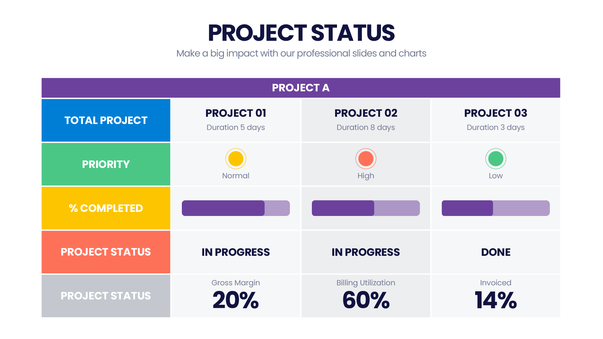 Project Status – Infograpia