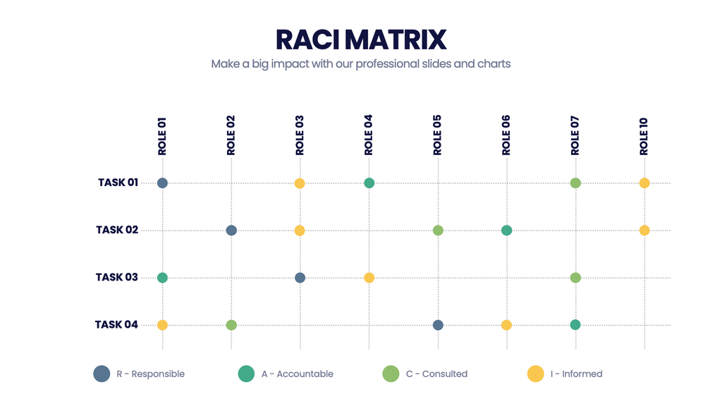RACI Matrix – Infograpia
