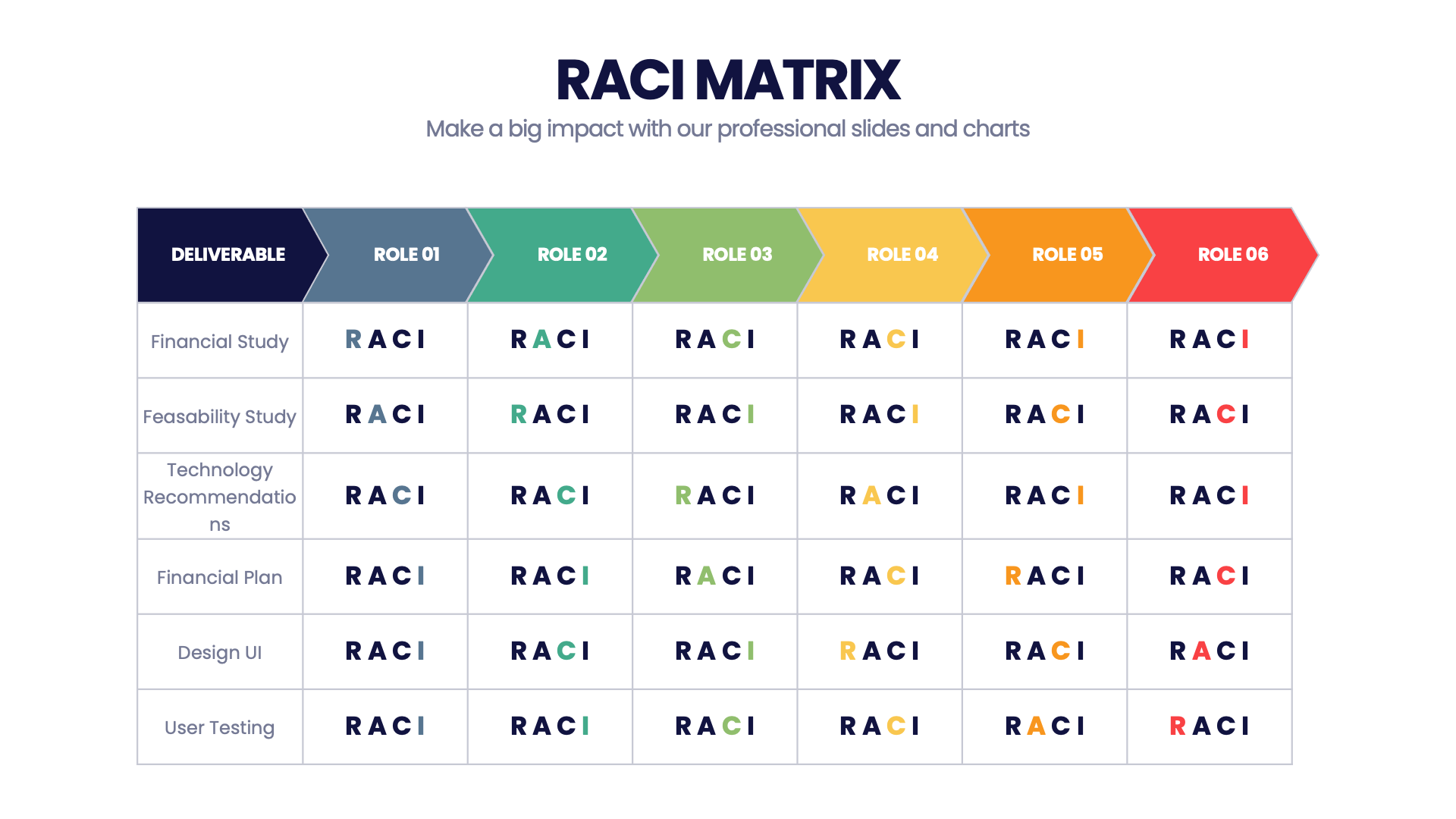 RACI Matrix – Infograpia