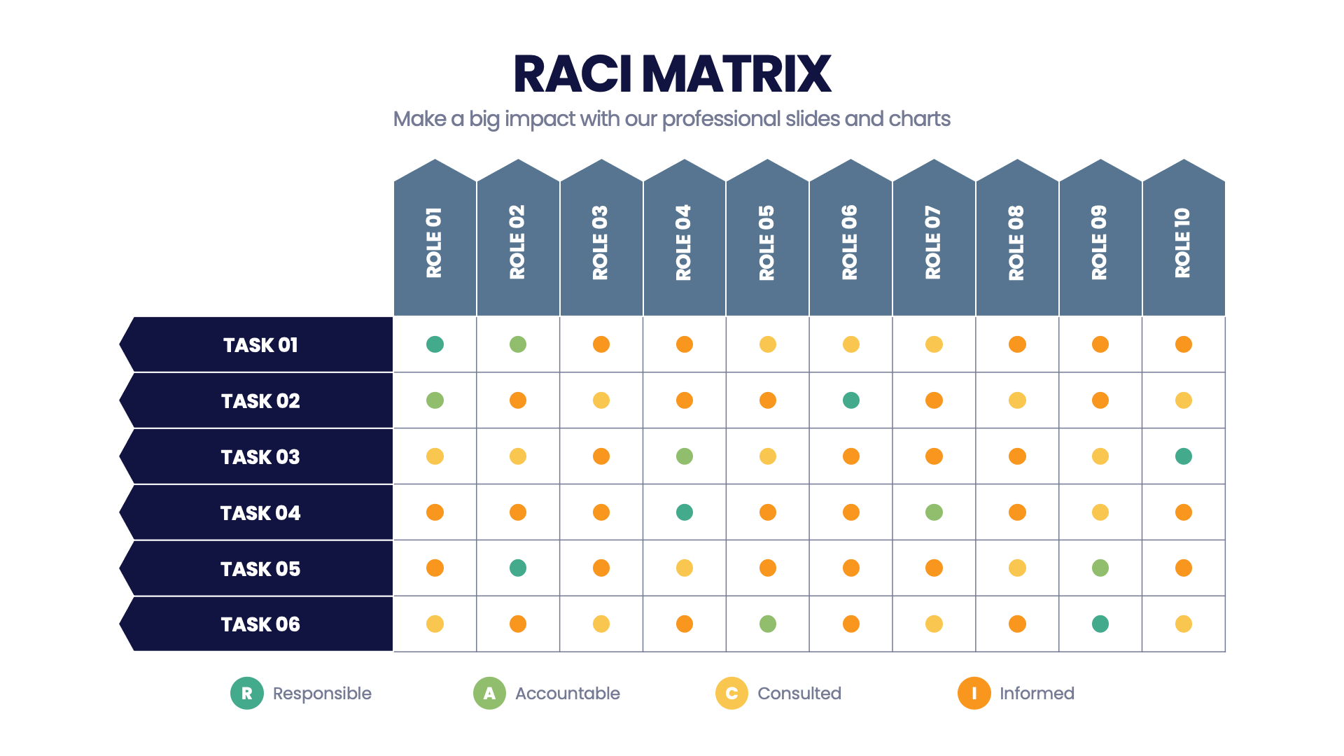 RACI Matrix – Infograpia