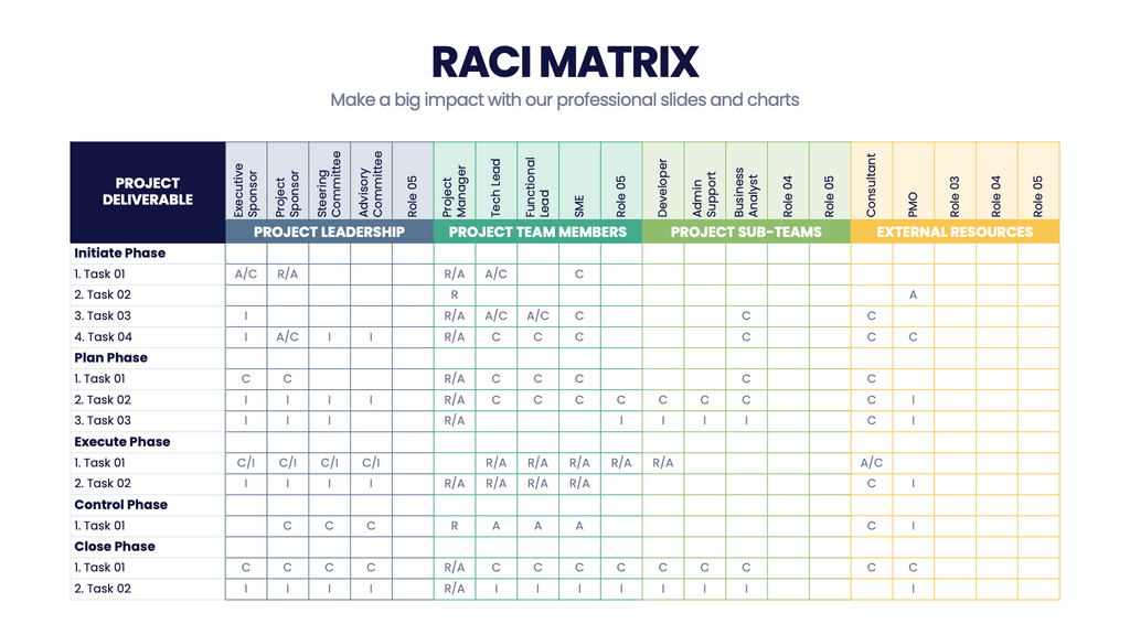 RACI Matrix – Infograpia