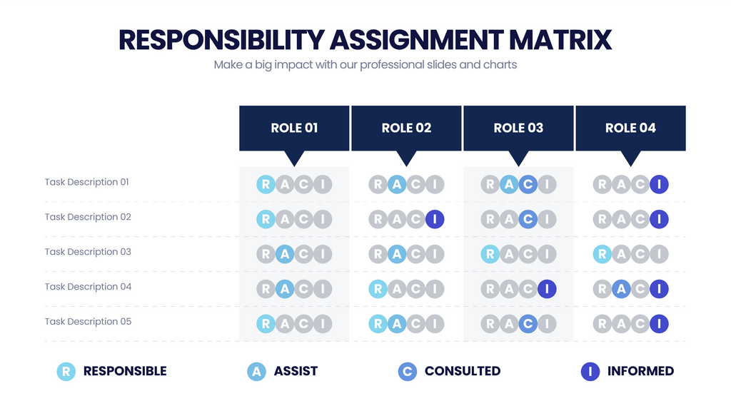 Responsibility Assignment Matrix – Infograpia