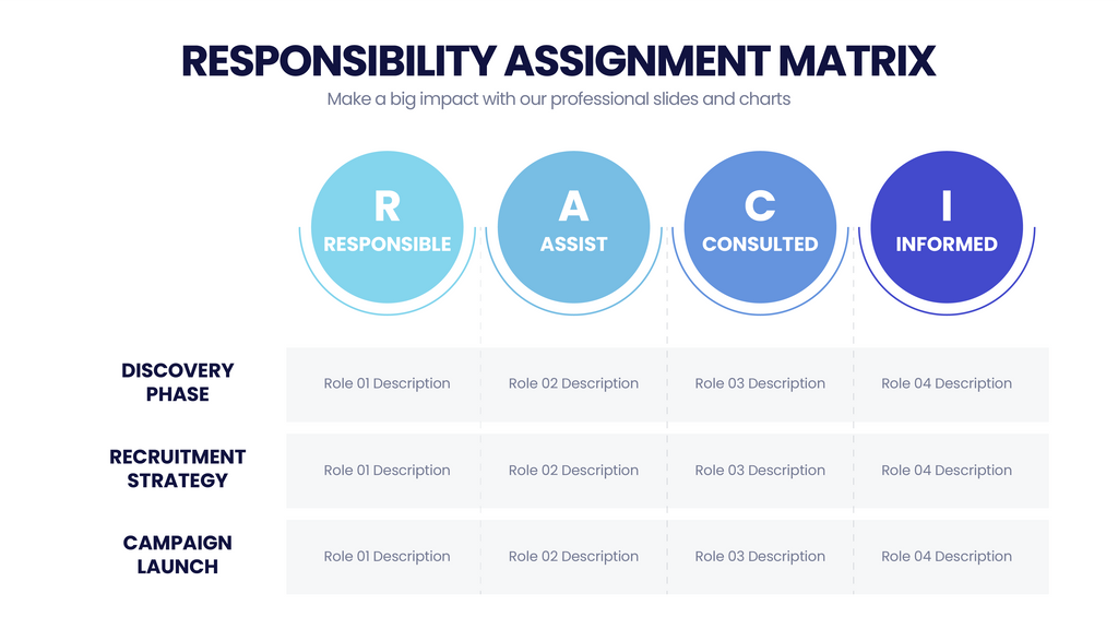 Responsibility Assignment Matrix – Infograpia