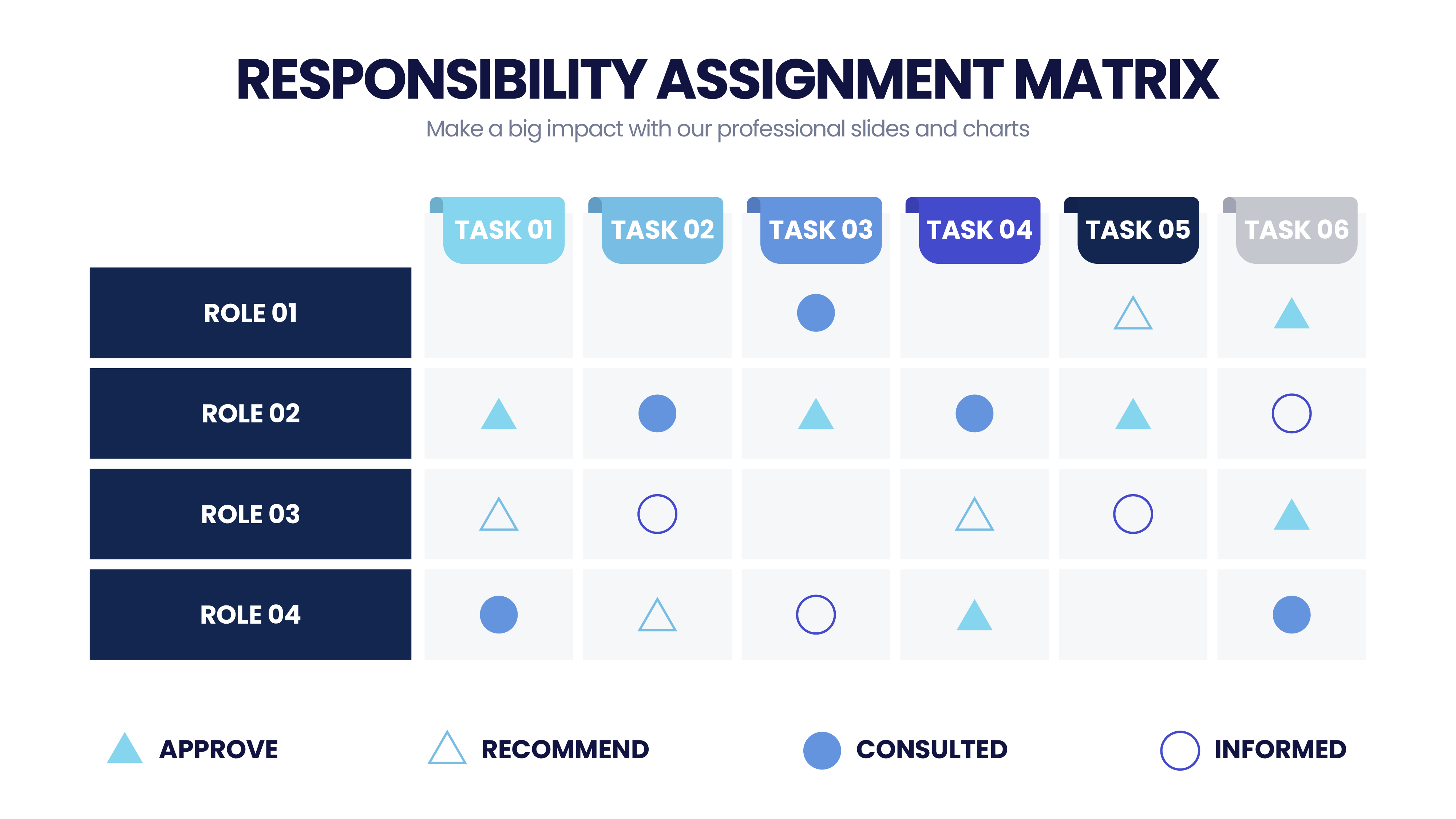 Responsibility Assignment Matrix – Infograpia