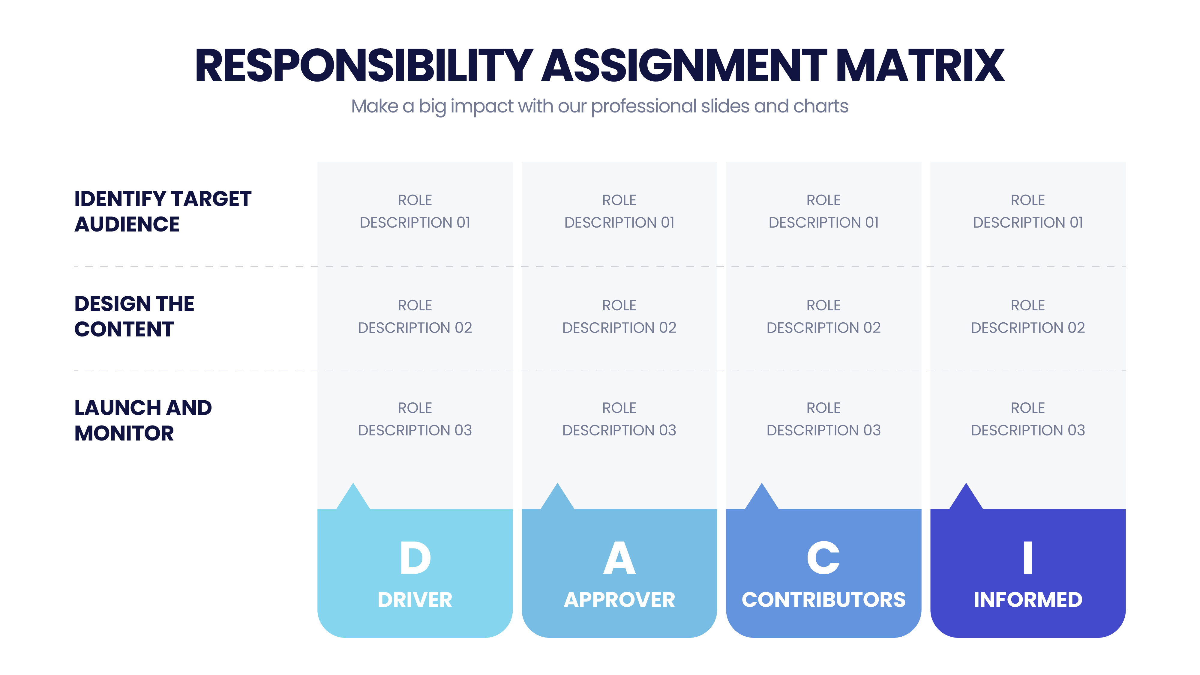 Responsibility Assignment Matrix – Infograpia