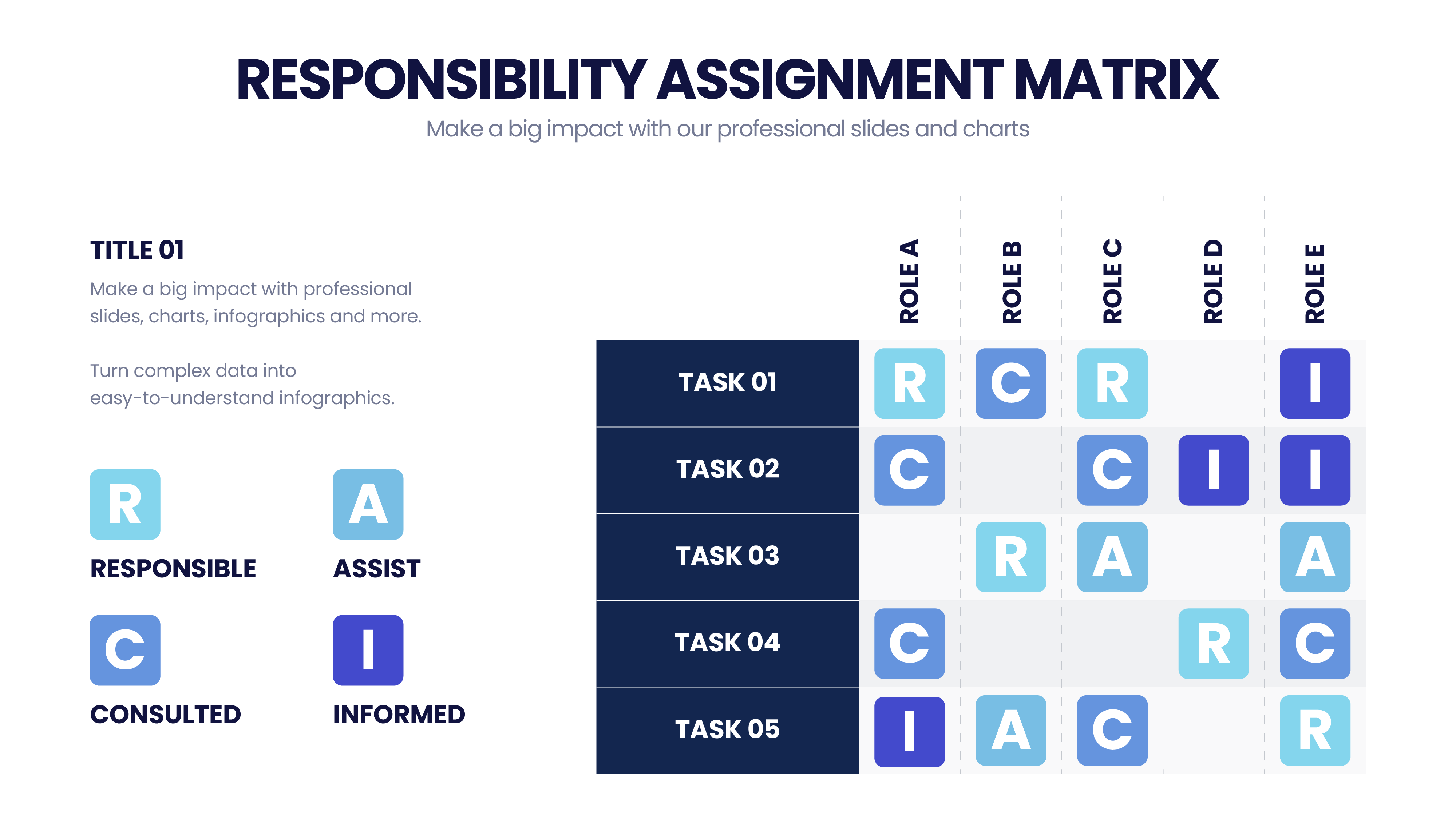 Responsibility Assignment Matrix – Infograpia