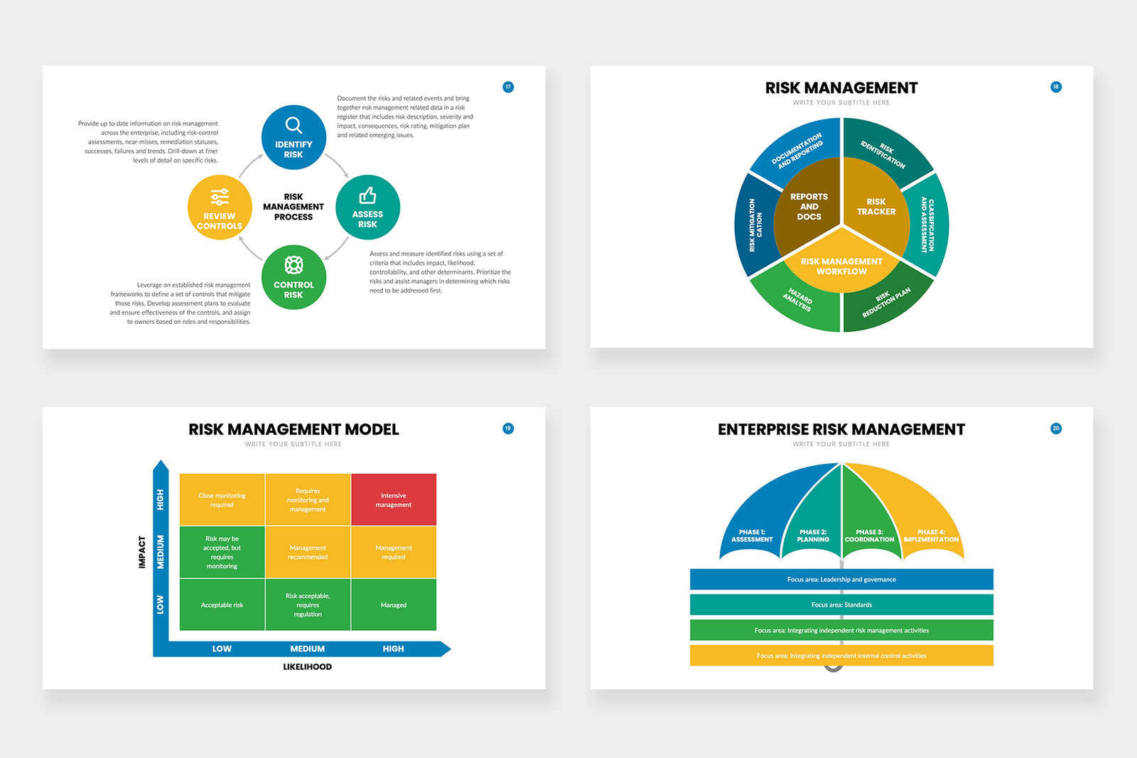 Risk Management Infographics