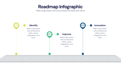 Roadmap