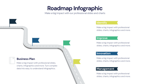 Roadmap