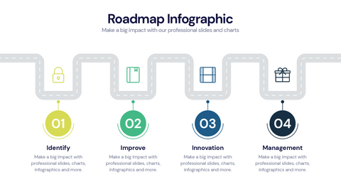 Roadmap