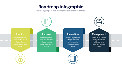 Roadmap