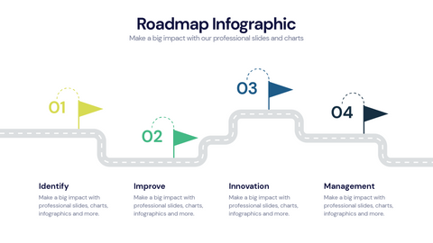 Roadmap