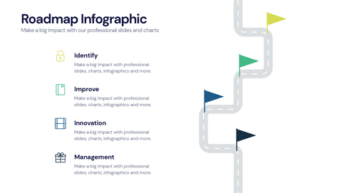 Roadmap