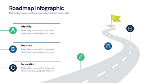 Roadmap