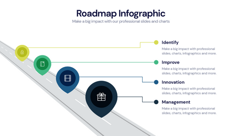 Roadmap
