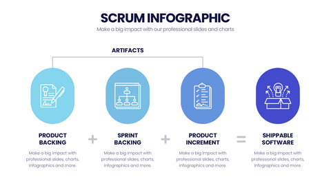 SCRUM