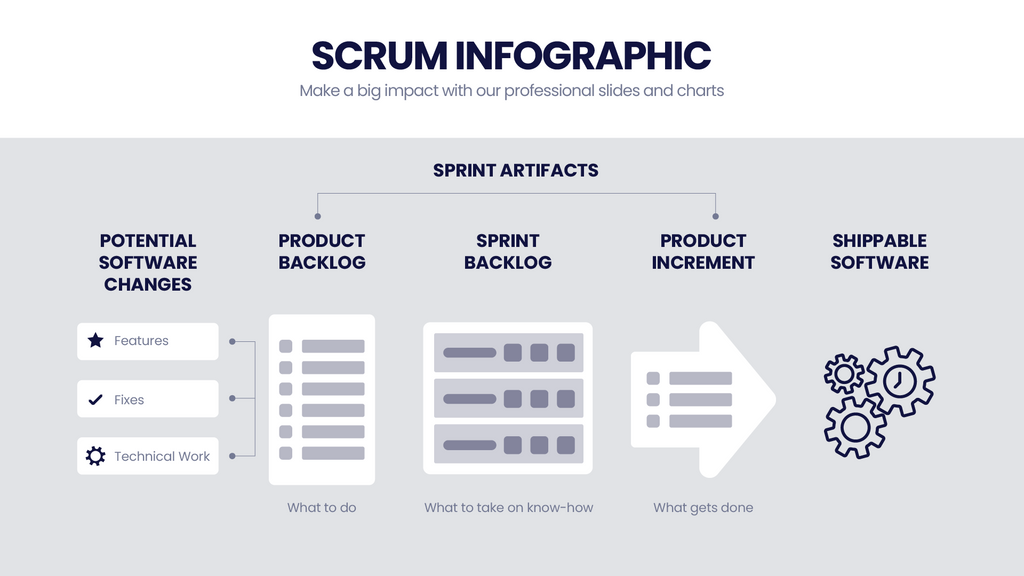 SCRUM