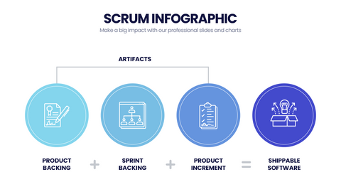 SCRUM
