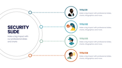 Security Infographics