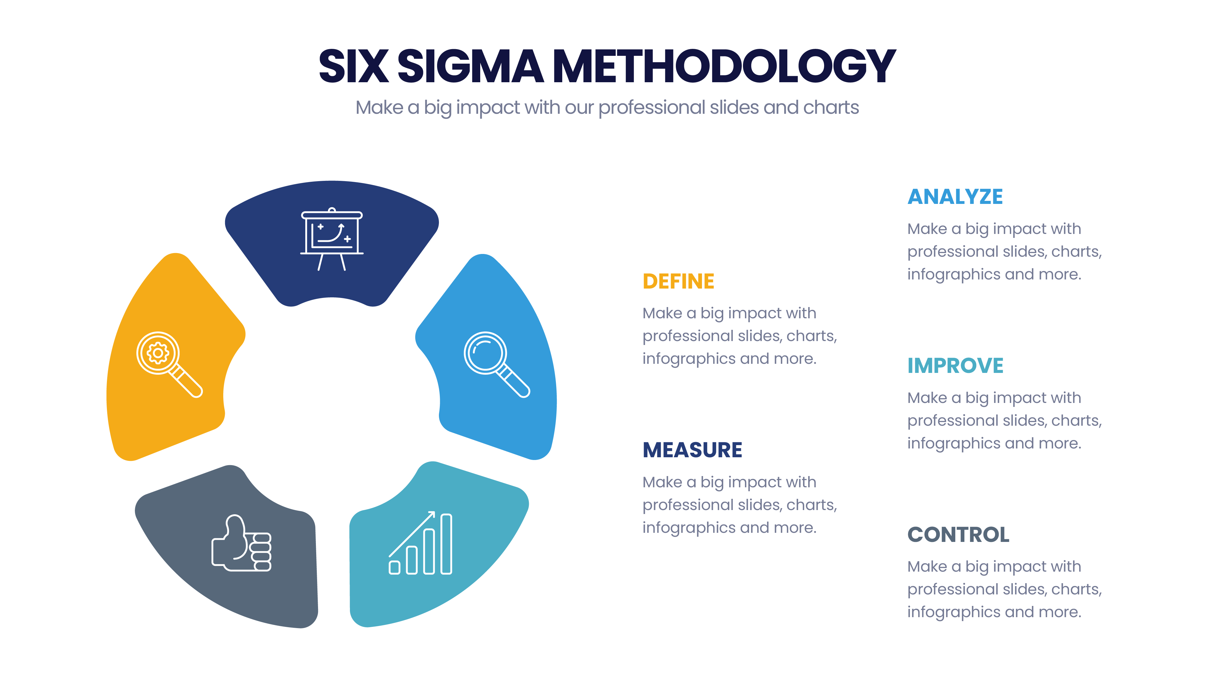Six Sigma Methodology Infograpia Six sigma methodology infograpia