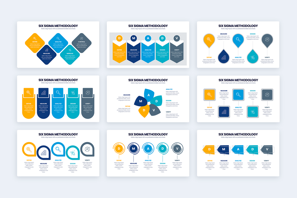 Six Sigma Methodology Infographics