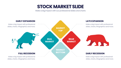Stock Market