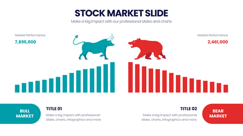 Stock Market