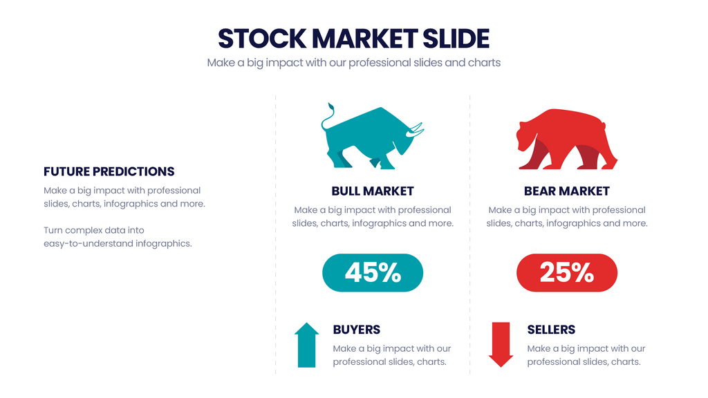 Stock Market