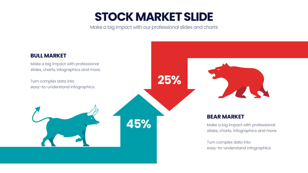 Stock Market