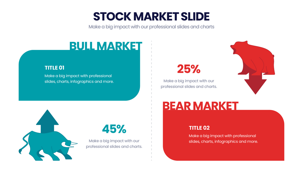 Stock Market