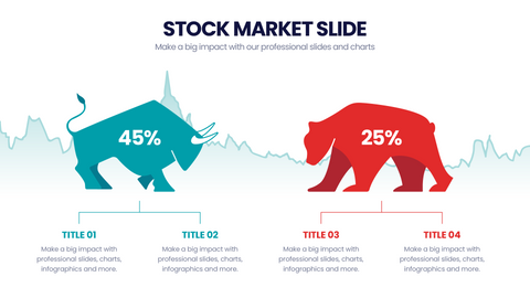 Stock Market