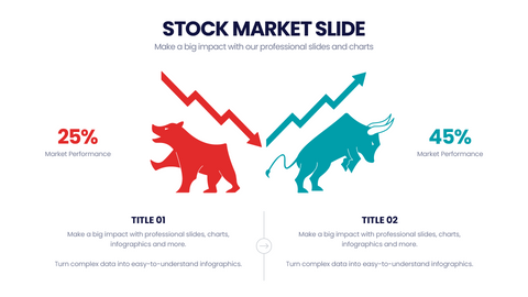 Stock Market