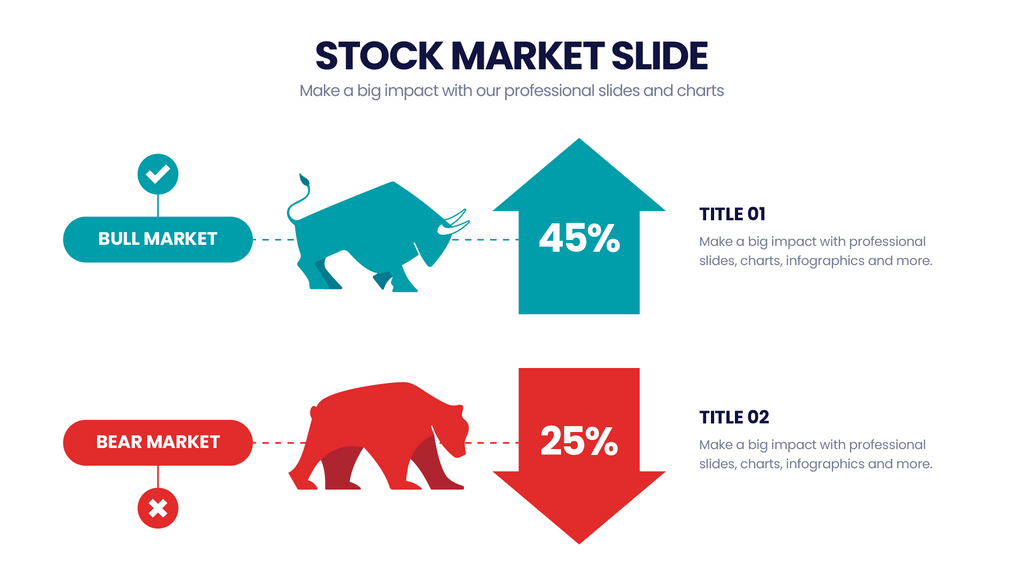 Stock Market