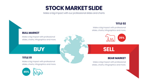 Stock Market