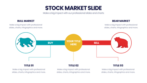 Stock Market