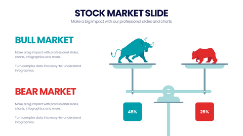Stock Market