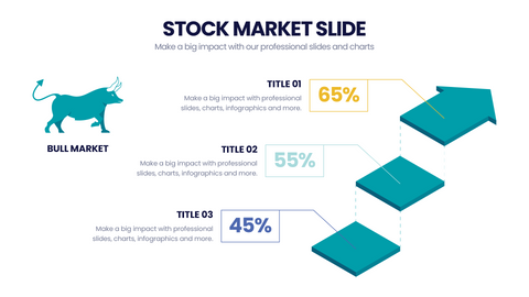 Stock Market