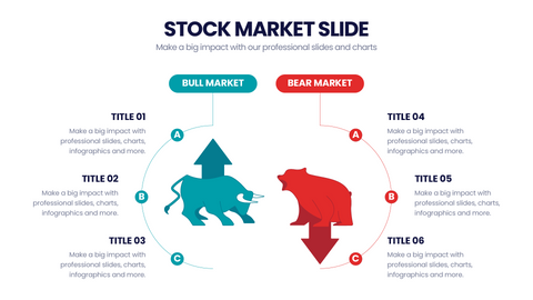 Stock Market