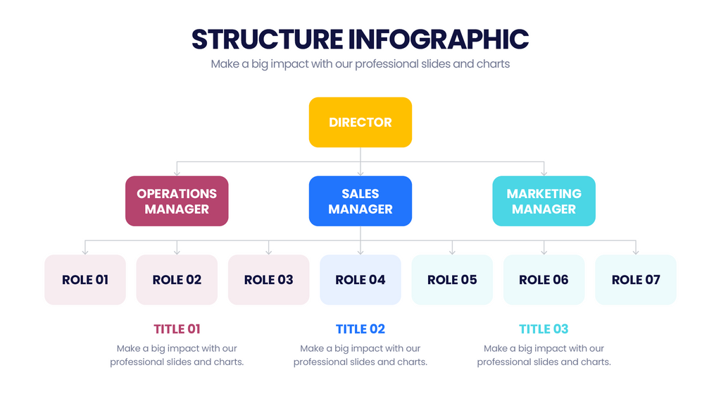 Structure – Infograpia