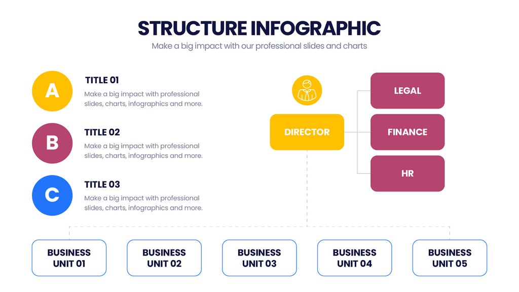 Structure – Infograpia