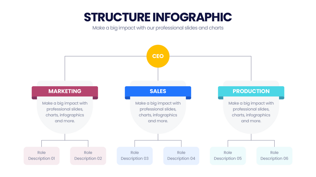 Structure – Infograpia