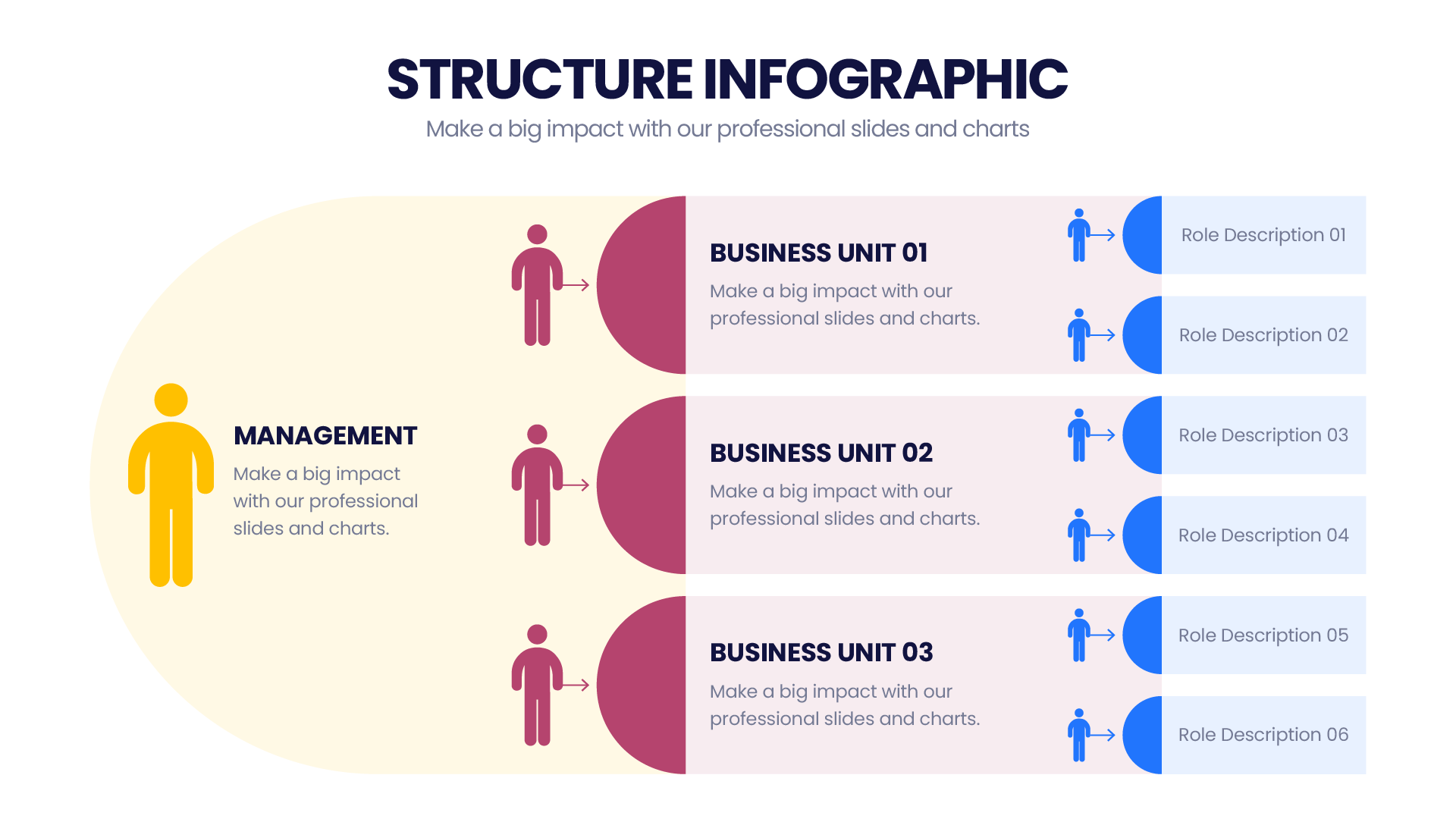 Structure – Infograpia