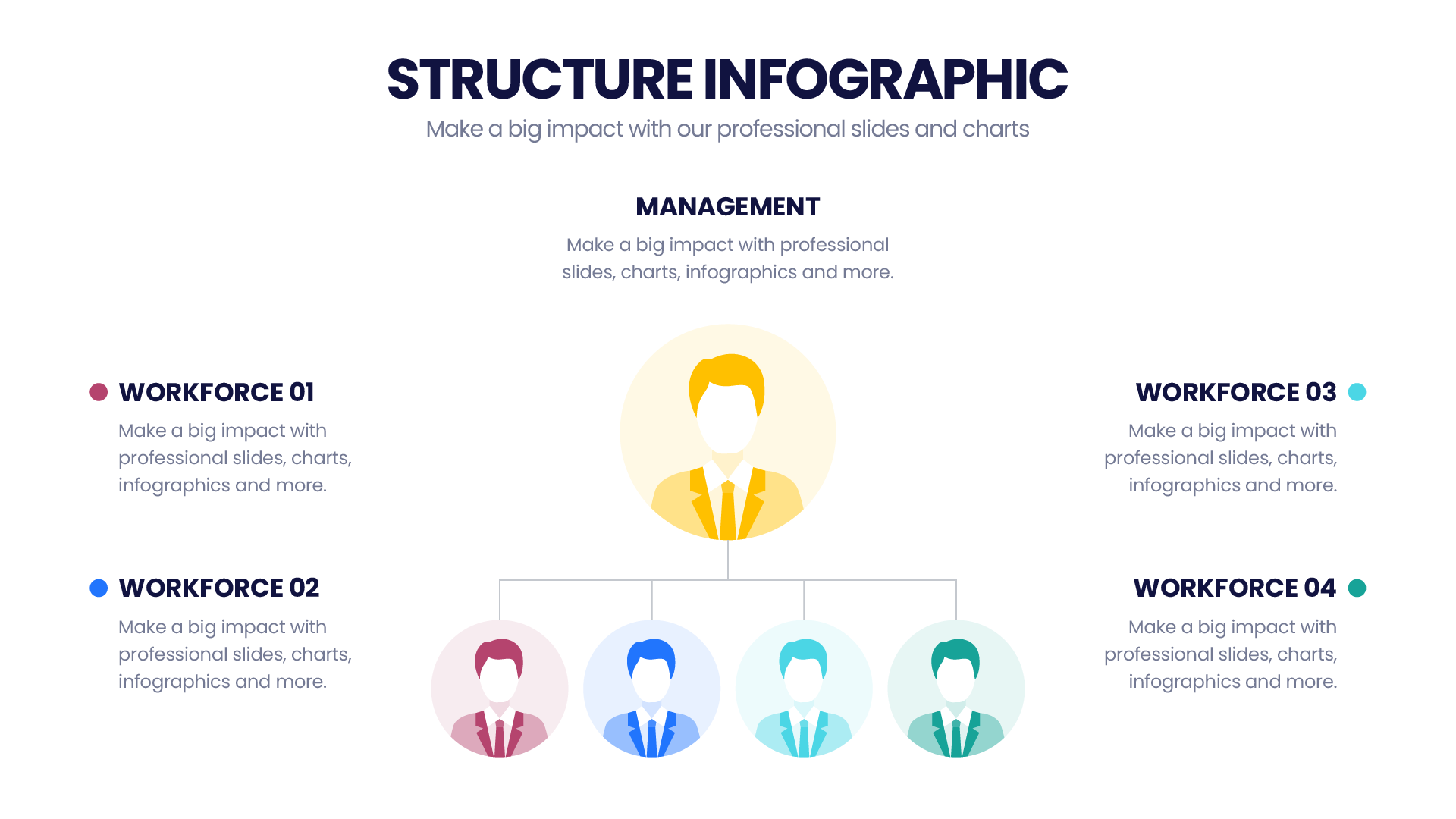 Structure – Infograpia