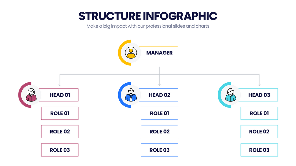 Structure – Infograpia