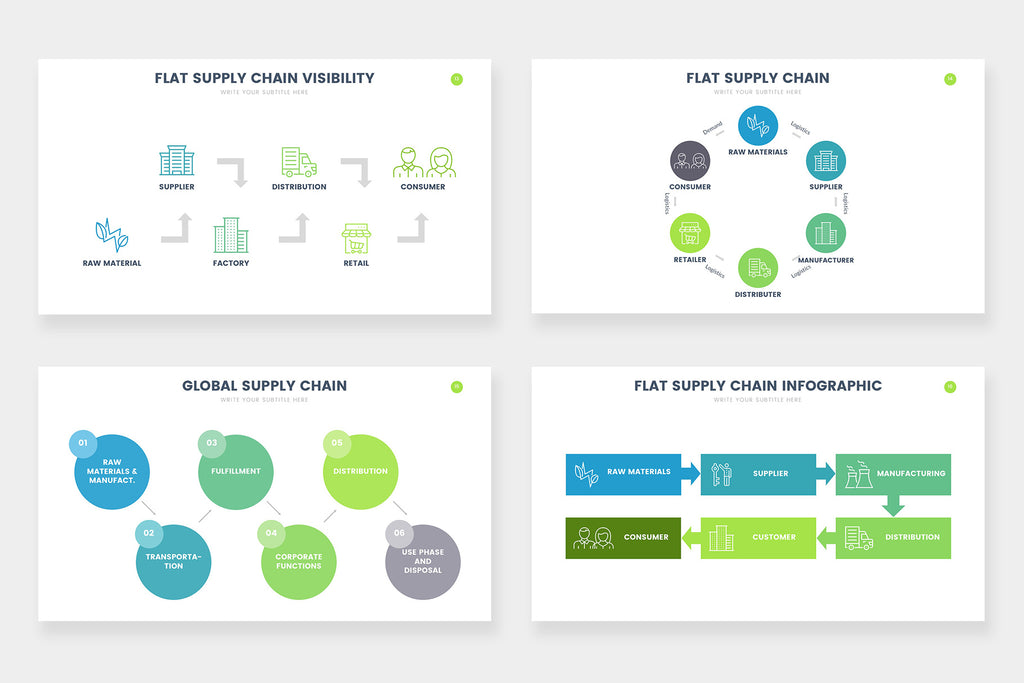 Supply Chain Infographics