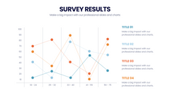 Survey Results Infographics