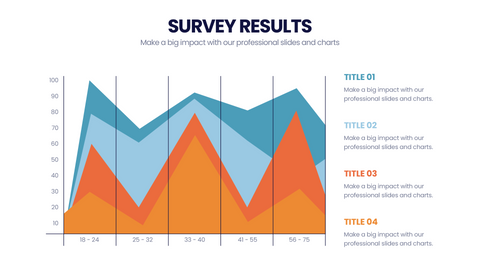 Survey Results Infographics