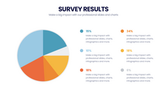 Survey Results Infographics