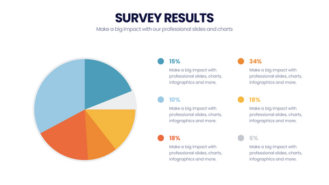 Survey Results Infographics