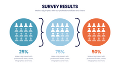 Survey Results Infographics